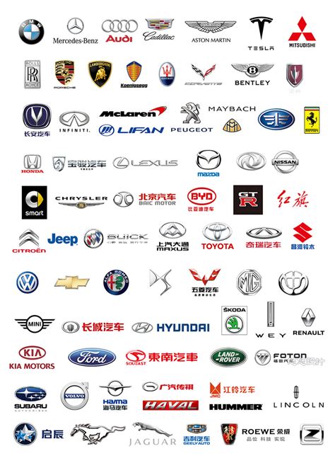 名車logo|【汽車品牌】世界汽車品牌logo大全—看完就知道什麼汽車牌子！。